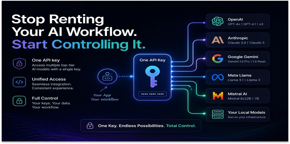 One API key unlocking multiple AI models