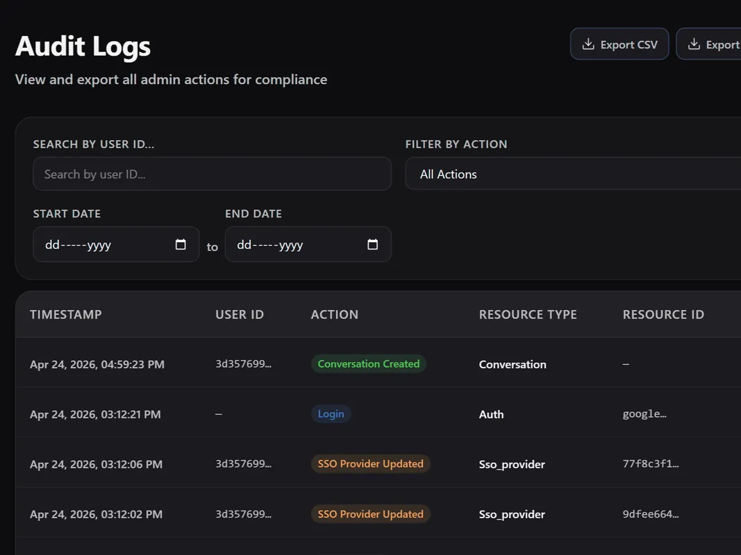 Grengin platform audit logs showing comprehensive activity tracking, user actions, and security monitoring for enterprise governance