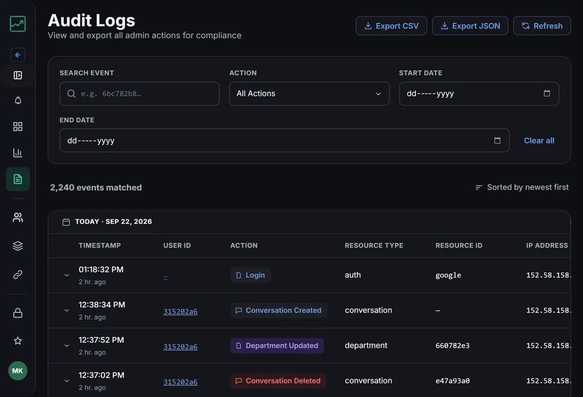Grengin platform audit logs showing comprehensive activity tracking, user actions, and security monitoring for enterprise governance