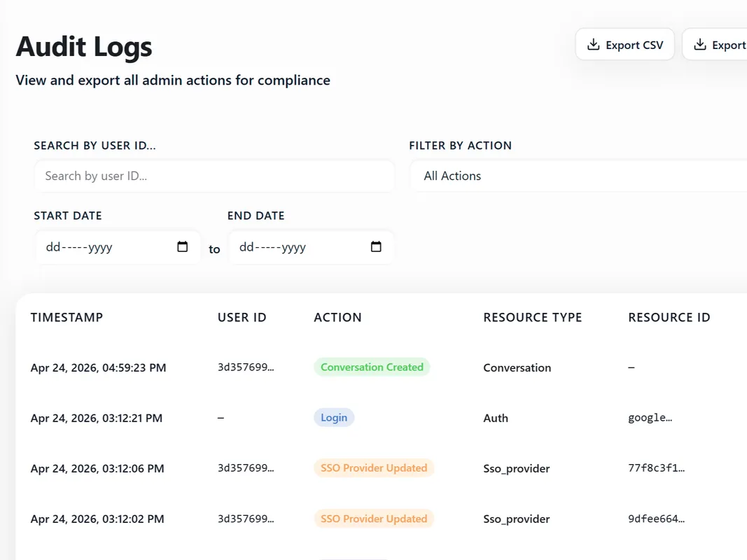 Grengin platform audit logs showing comprehensive activity tracking, user actions, and security monitoring for enterprise governance