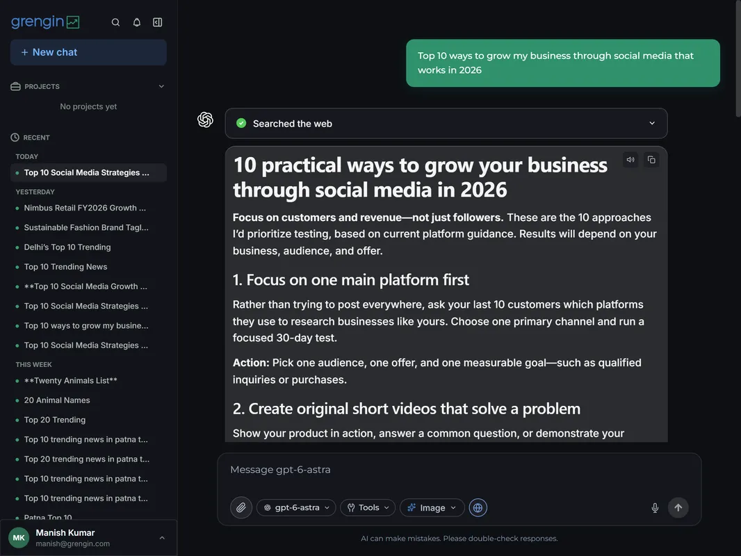 Team Productivity Dashboard