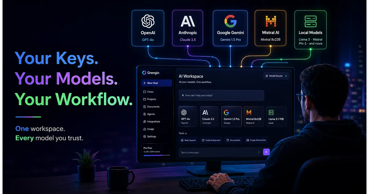 5 Best BYOK AI Platforms in 2026: Tested and Reviewed