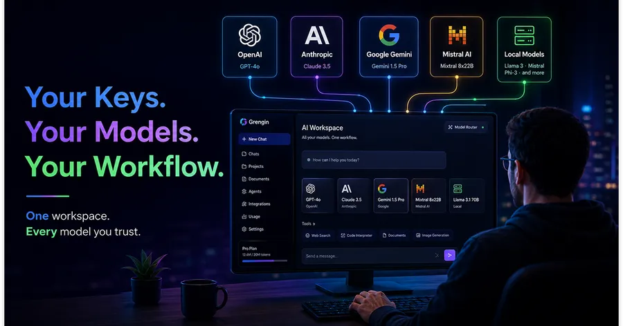 5 Best BYOK AI Platforms in 2026: Tested and Reviewed