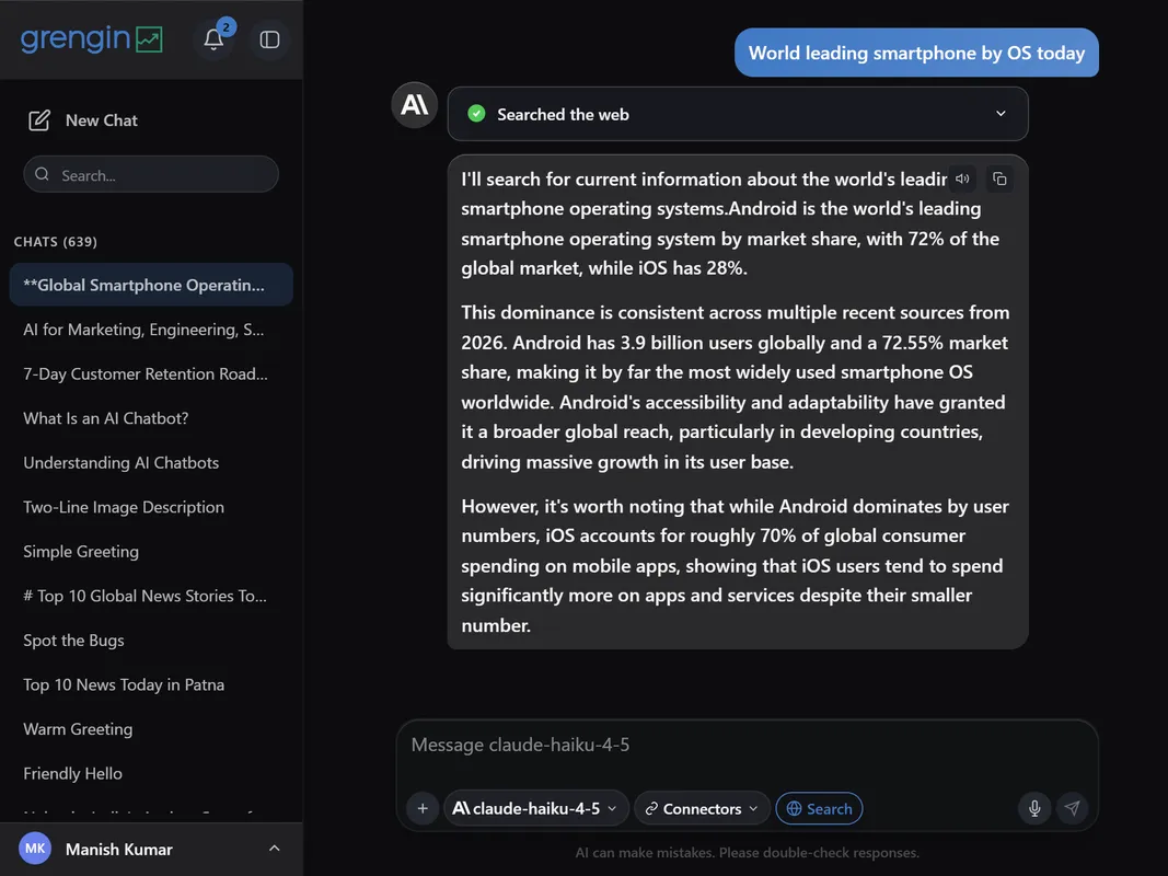 Team Productivity Dashboard