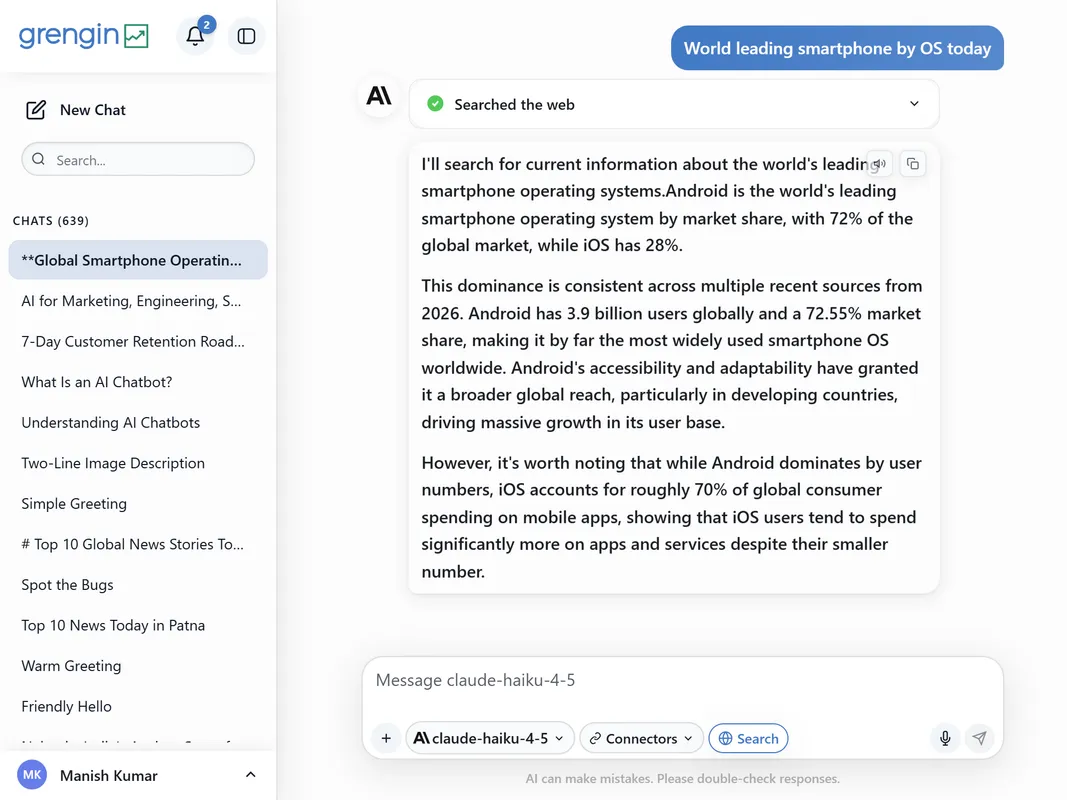 Team Productivity Dashboard