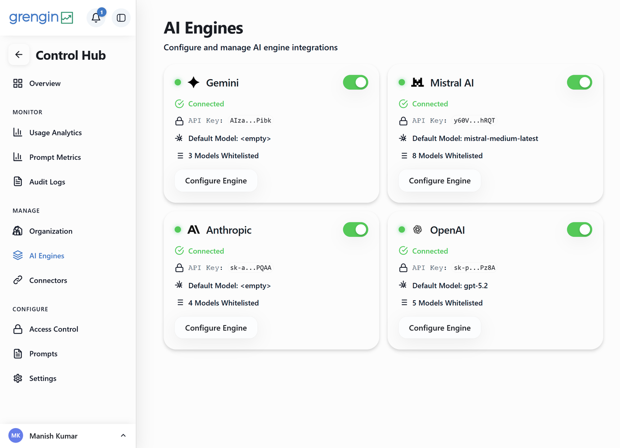 Grengin AI Engines