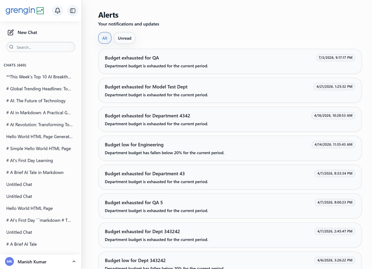 Grengin notifications