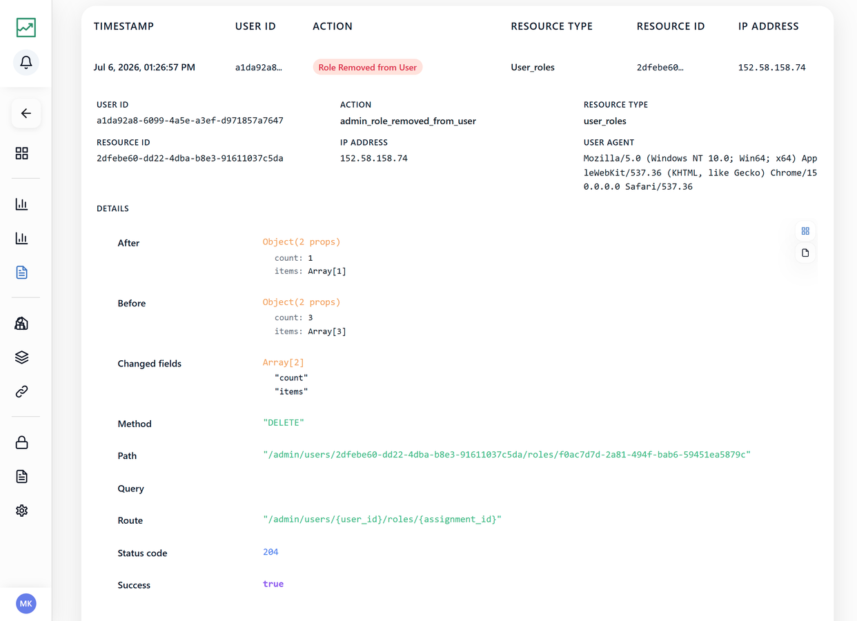 Grengin audit log expanded