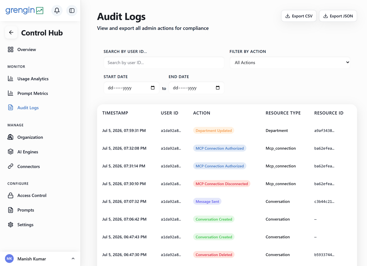 Grengin audit logs