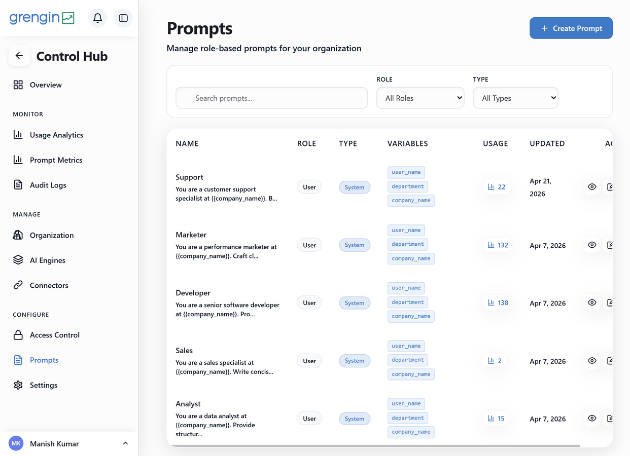 Grengin prompt library